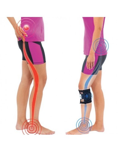 ACTIVA T BEACTIVE JOELHEIRA COMPRESSÃO | Virtualvantagem | VRT.002.00079