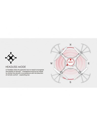 DRONE SYMA X5UC 2.4G - 4 CANAIS COM GYRO + CAMERA HD | Virtualvantagem |