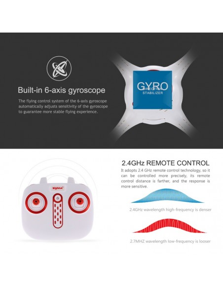 DRONE SYMA X5UC 2.4G - 4 CANAIS COM GYRO + CAMERA HD | Virtualvantagem |