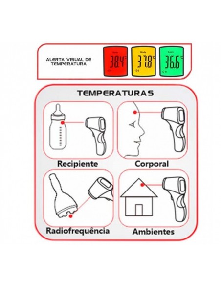 TERMOMETRO DIGITAL INFRAVERMELHOS FEBRE | Virtualvantagem | VRT.009.00006