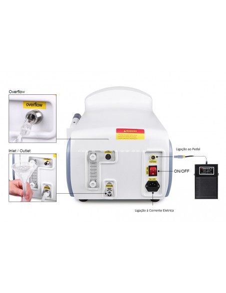 MAQUINA LASER DIODO 808NM  PORTÁTIL | Virtualvantagem |