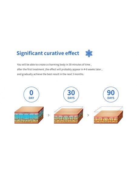MAQUINA DE CRIOLIPÓLISE DUPLA | Virtualvantagem | VRT.001.00020