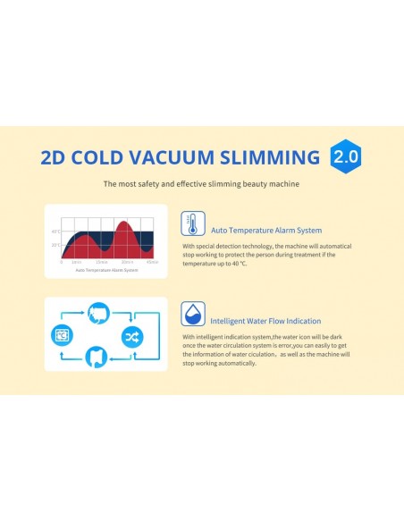 MAQUINA DE CRIOLIPÓLISE DUPLA | Virtualvantagem | VRT.001.00020