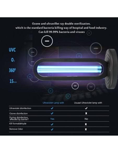 LAMPADA GERMICIDA UV ULTRAVIOLETA + OZONO | Virtualvantagem | VRT.007.00041