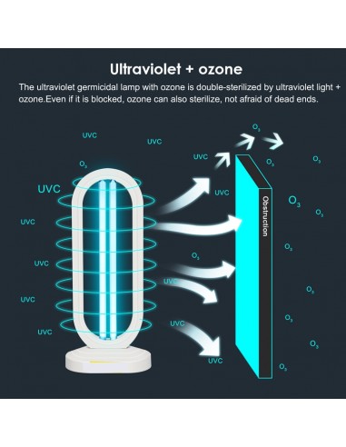 LAMPADA GERMICIDA UV ULTRAVIOLETA + OZONO | Virtualvantagem | VRT.007.00041