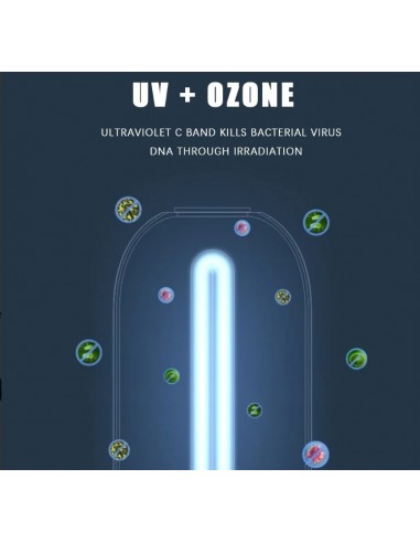 LAMPADA GERMICIDA UV PORTÁTIL | Virtualvantagem | VRT.007.00053