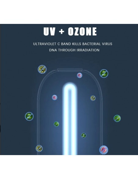 LAMPADA GERMICIDA UV PORTÁTIL | Virtualvantagem | VRT.007.00053