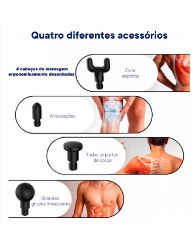 MASSAGE GUN PORTUGAL PISTOLA DE MASSAGEM | Virtualvantagem | VRT.002.00042