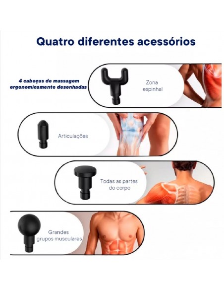 MASSAGE GUN PORTUGAL PISTOLA DE MASSAGEM | Virtualvantagem | VRT.002.00042