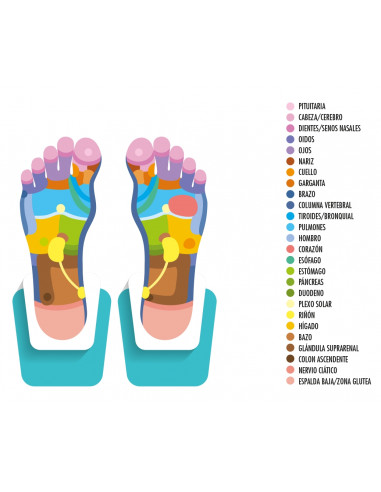 VIBRAFEET MASSAJADOR PÉS SHIATSU | Virtualvantagem | VRT.002.00138