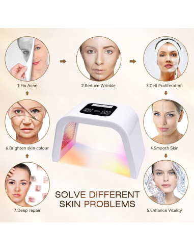 APARELHO FOTOTERAPIA DE LEDS 7 CORES | Virtualvantagem |