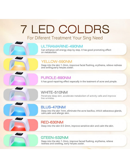 APARELHO FOTOTERAPIA DE LEDS 7 CORES | Virtualvantagem |