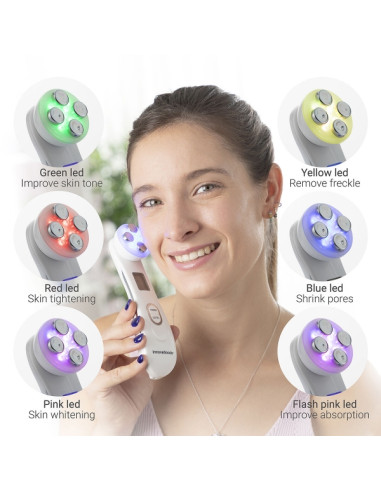 Radio Frequencia + Mesoterapia + Ems + Leds