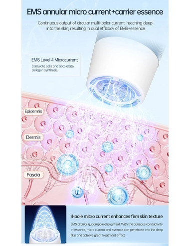 HYDRA PEN H5 DR.PEN ORIGINAL MICRONEEDLING