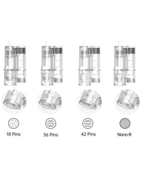 Cartuchos para Hydra Pen H6 Dr. Pen Microneedling